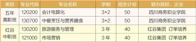 2017年富顺职业技术学校招生简章