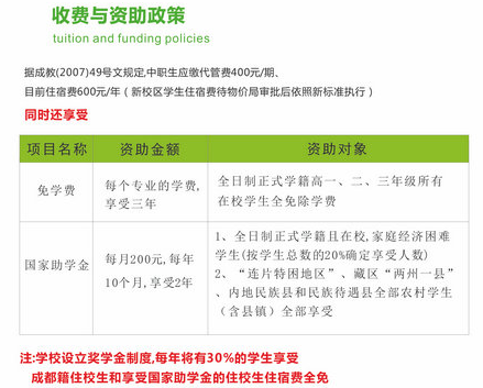 2017年四川省成都市青苏职业中学校招生简章