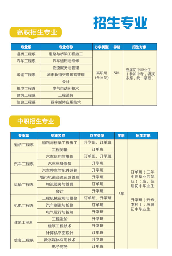 四川交通运输职业学校招生专业