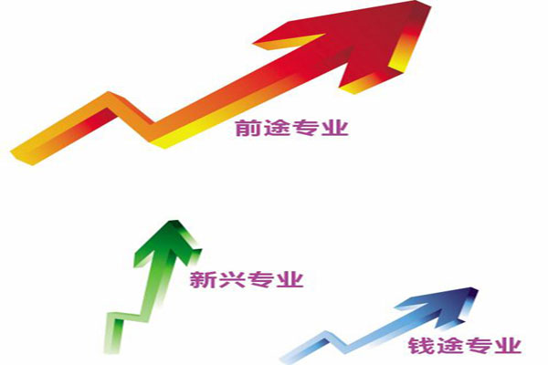 四川商务职业学院2019+连锁经营管理专业招生