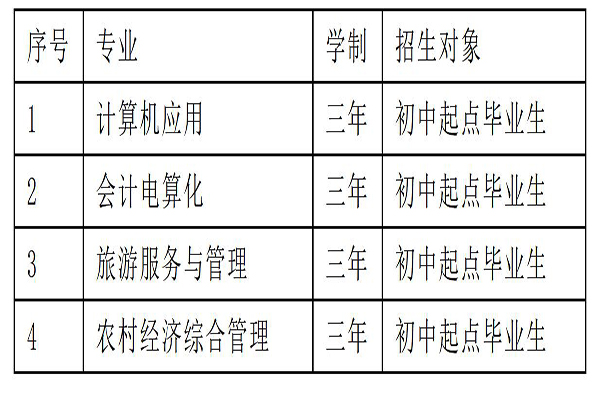 广安职高学校